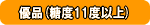 優品夕張メロンは糖度約11度です